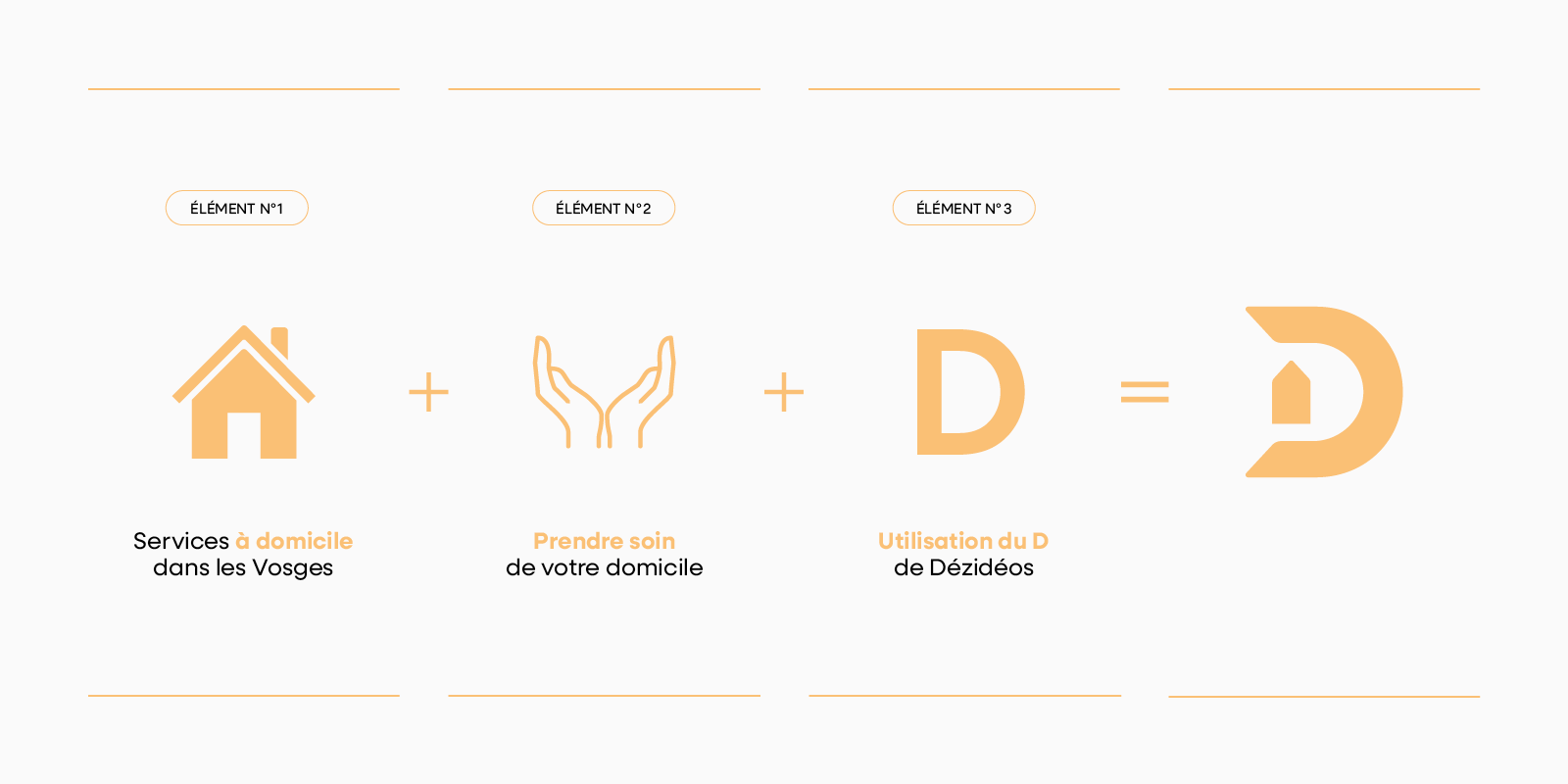 Josselin-Tourette-dezideos-concept-identite-visuelle