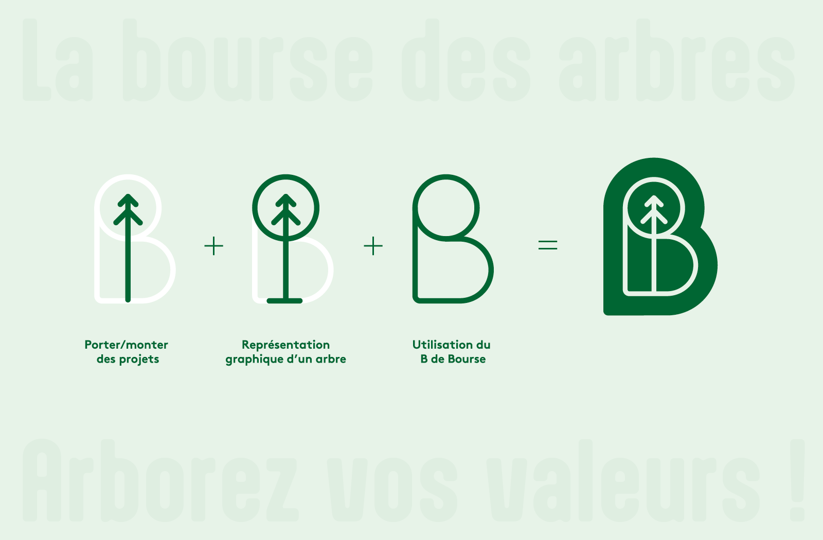 Josselin Tourette – graphiste – nancy – Bourse des Arbres – identite visuelle – Concept